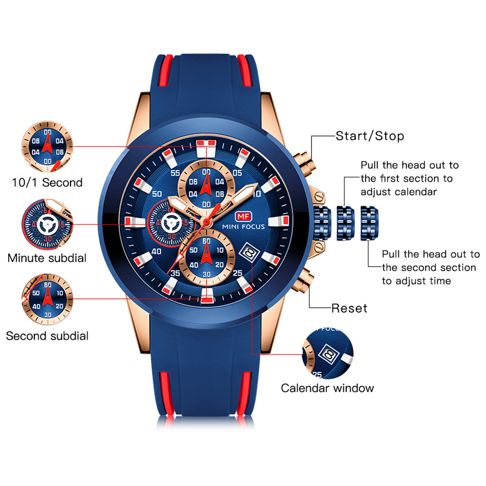 Mini Focus Herren uhren Top Lu – Luxury Watch Magazine Bewertung und Preis